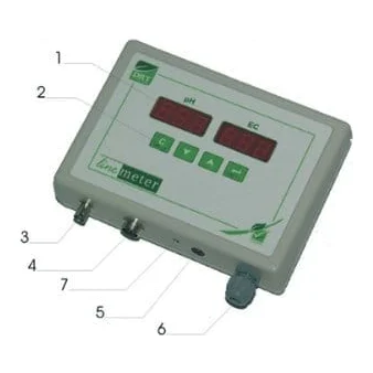 Linemeter – Ürün görseli